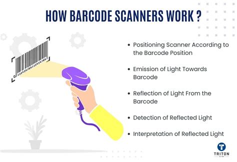 how does barcode access work